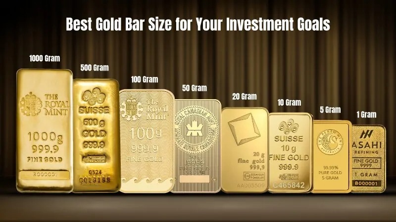 Read more about the article Best Gold Bar Sizes for Your Investment Goals